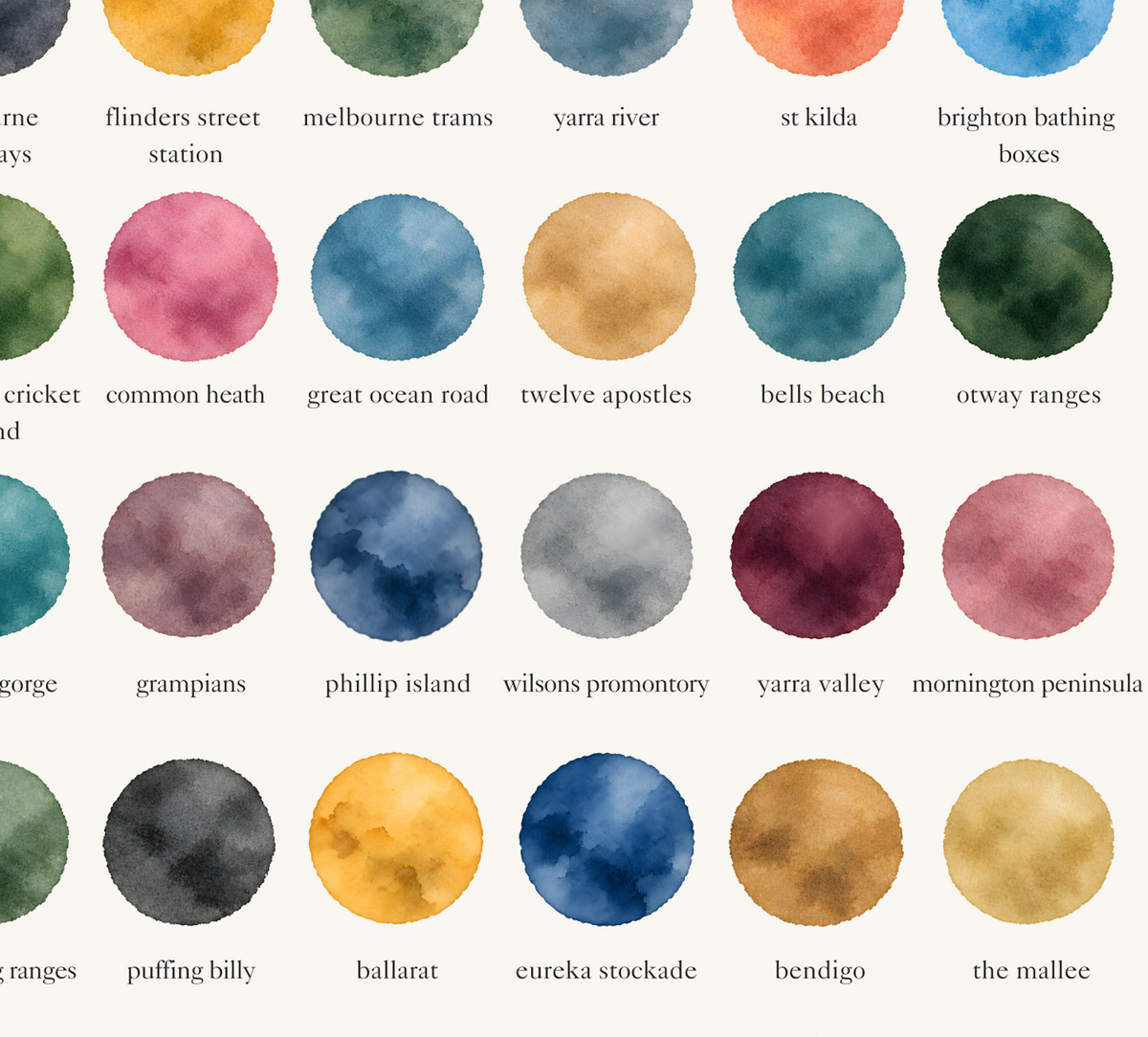 The Colours of Victoria