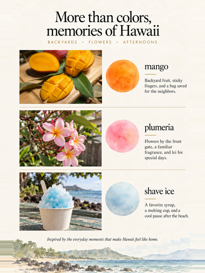 The Colors of Hawaii