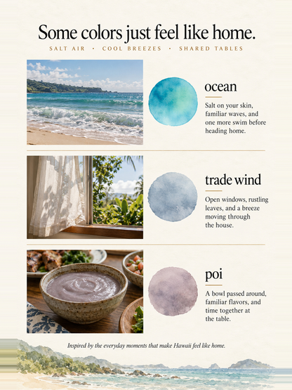 The Colors of Hawaii