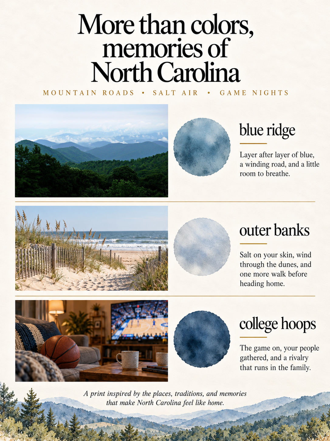 The Colors of North Carolina