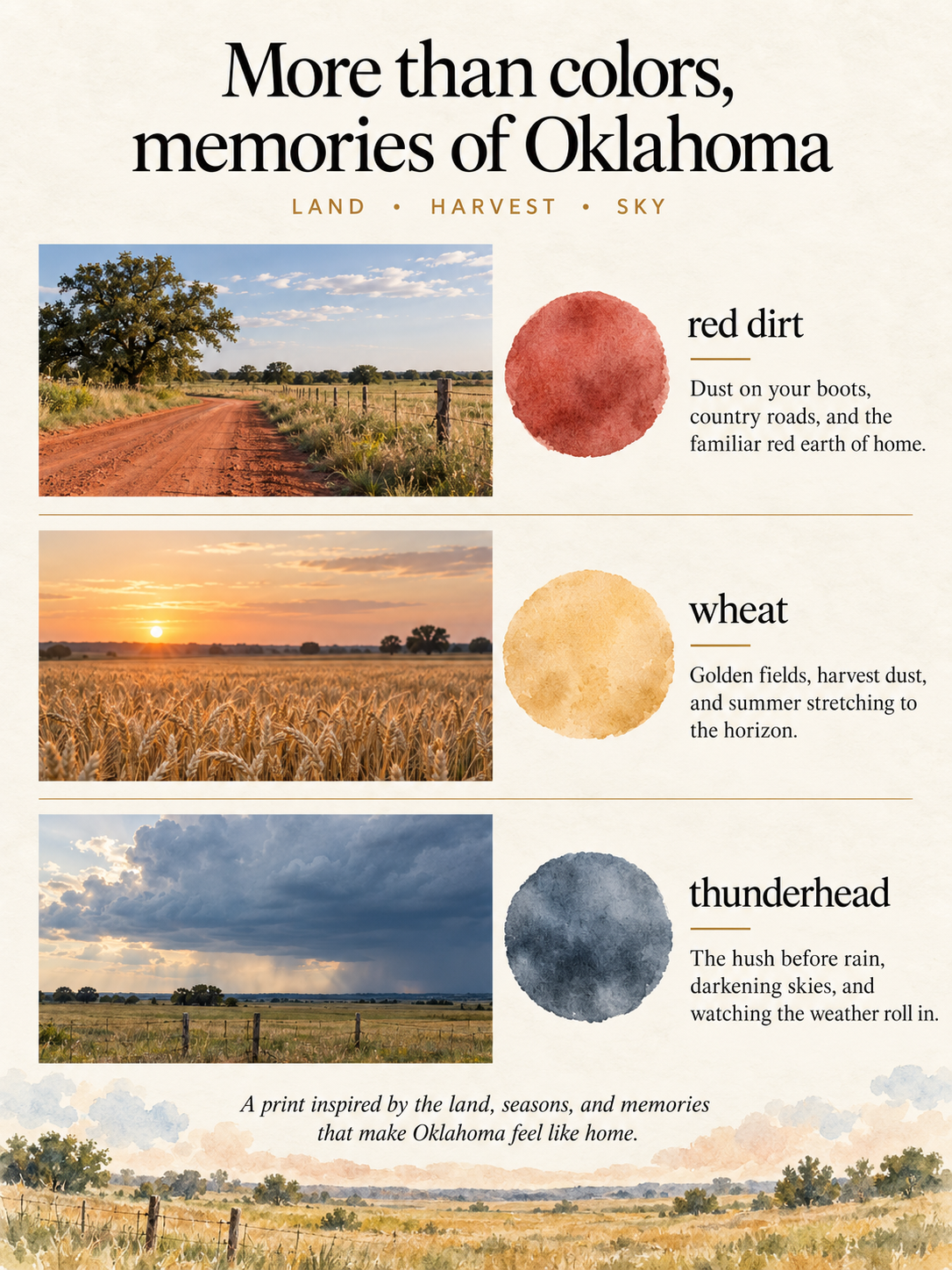 The Colors of Oklahoma