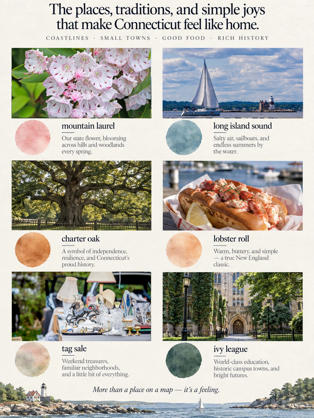 The Colors of Connecticut