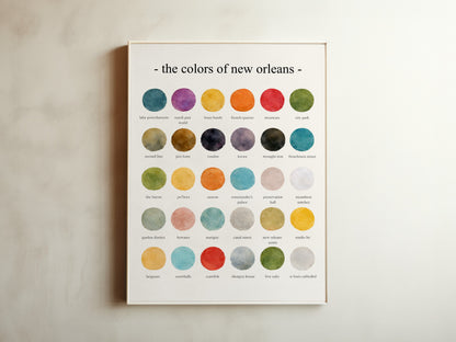 The Colors of New Orleans