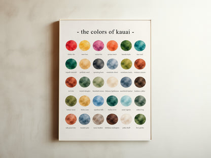 The Colors of Kauai