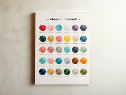 The Colours of Bermuda