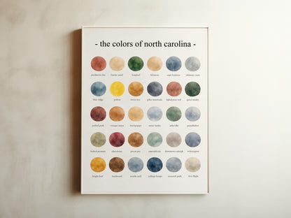 The Colors of North Carolina