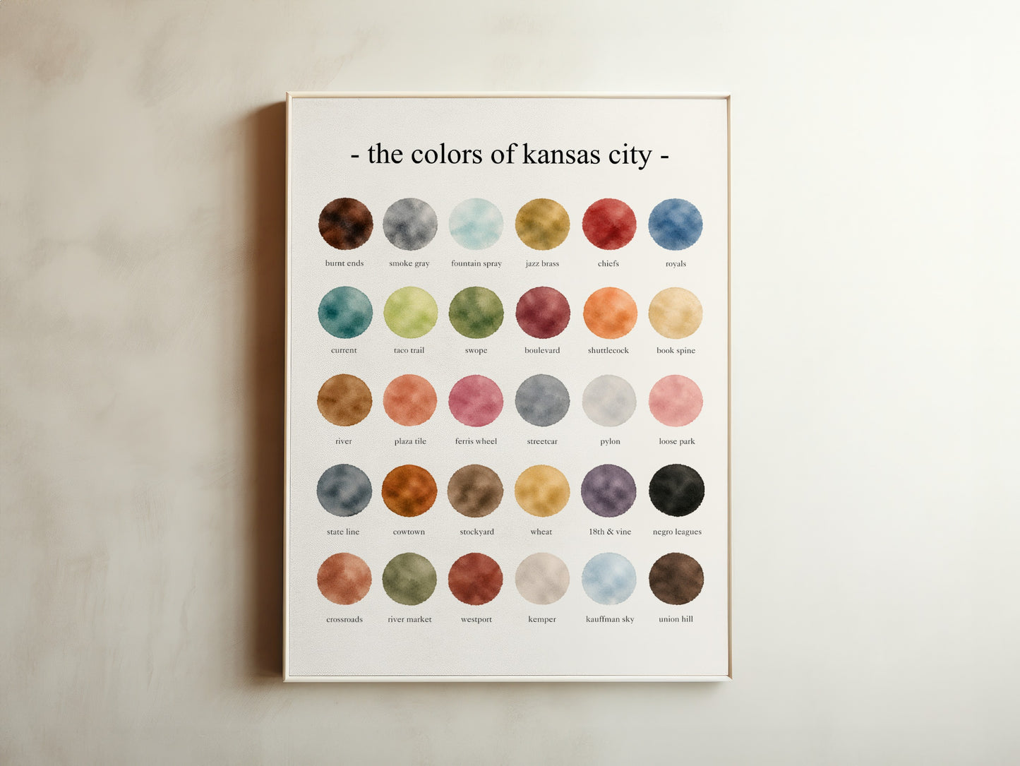 The Colors of Kansas City - Watercolor Print