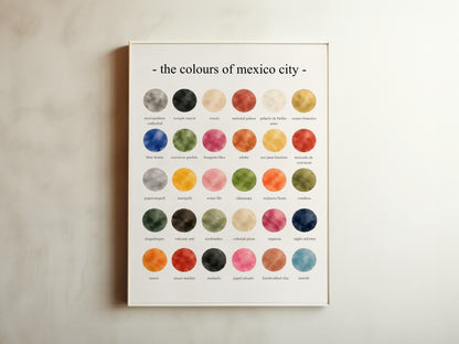 The Colours of Mexico City - Watercolor Print