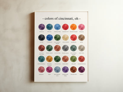 The Colors of Cincinnati, Ohio
