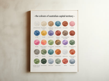 The Colors of Australian Capital Territory
