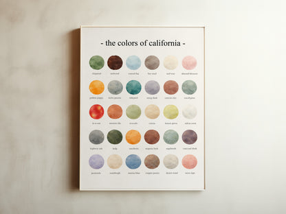 The Colors of California