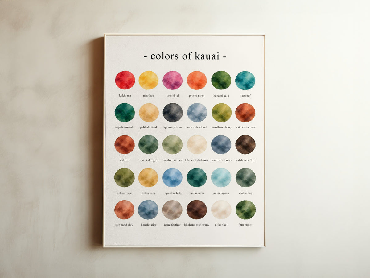The Colors of Kauai