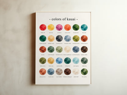 The Colors of Kauai