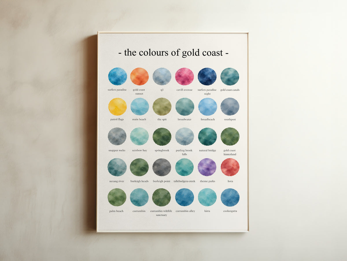 The Colors of Gold Coast