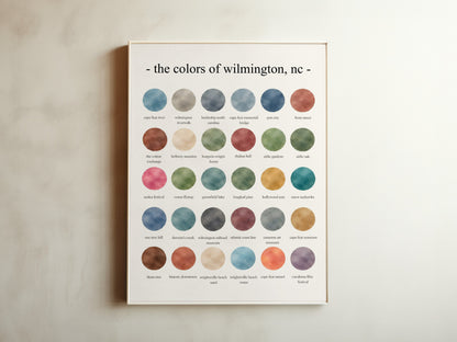 The Colors of Wilmington, NC
