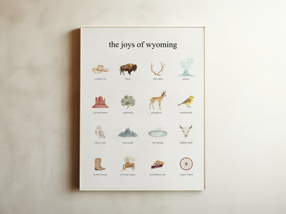 The Joys of Wyoming