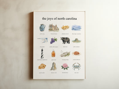 The Joys of North Carolina