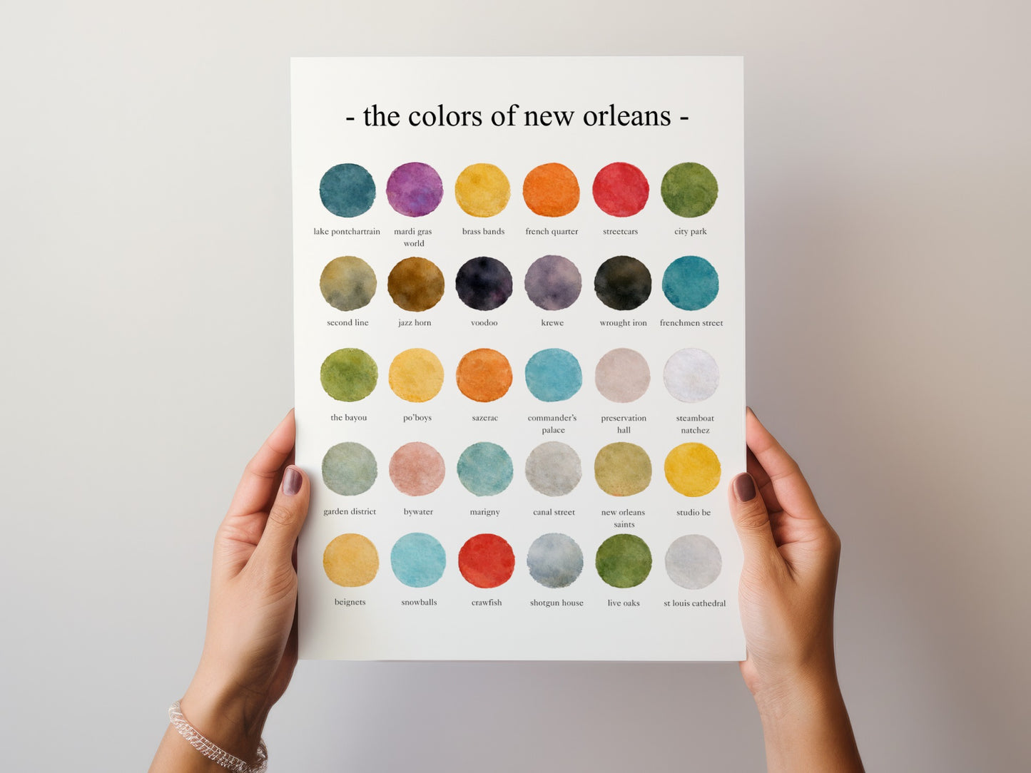 The Colors of New Orleans