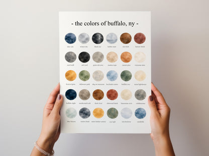 The Colors of Buffalo, NY - Watercolor Print