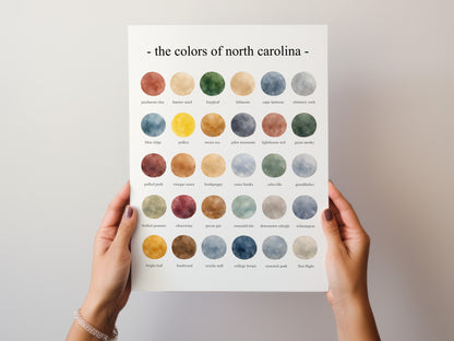The Colors of North Carolina