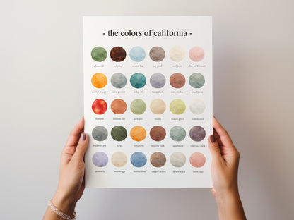 The Colors of California