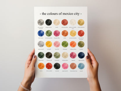 The Colours of Mexico City - Watercolor Print
