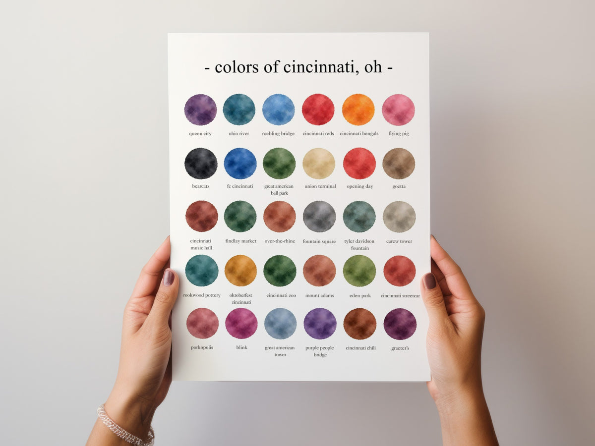 The Colors of Cincinnati, Ohio