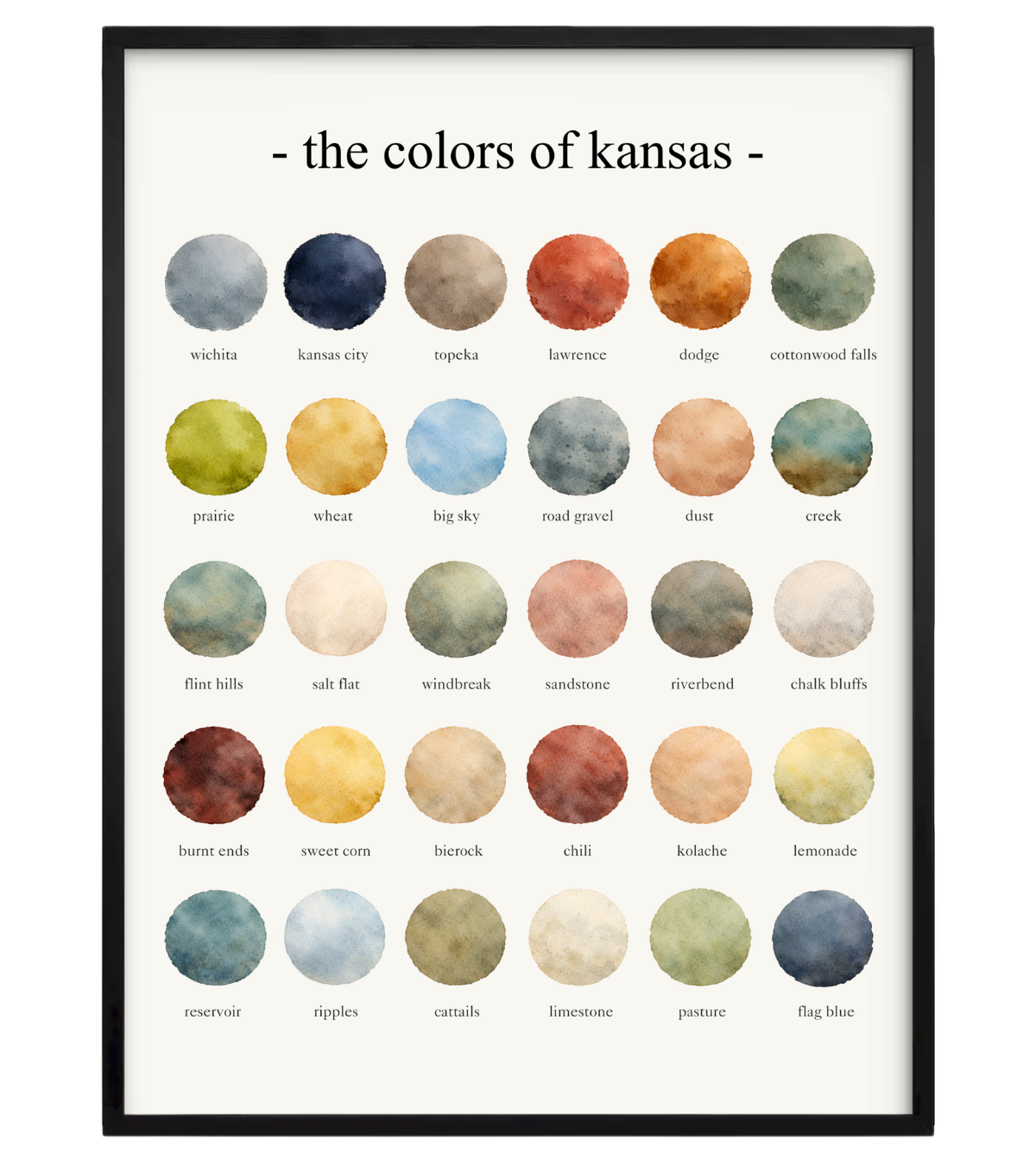 The Colors of Kansas