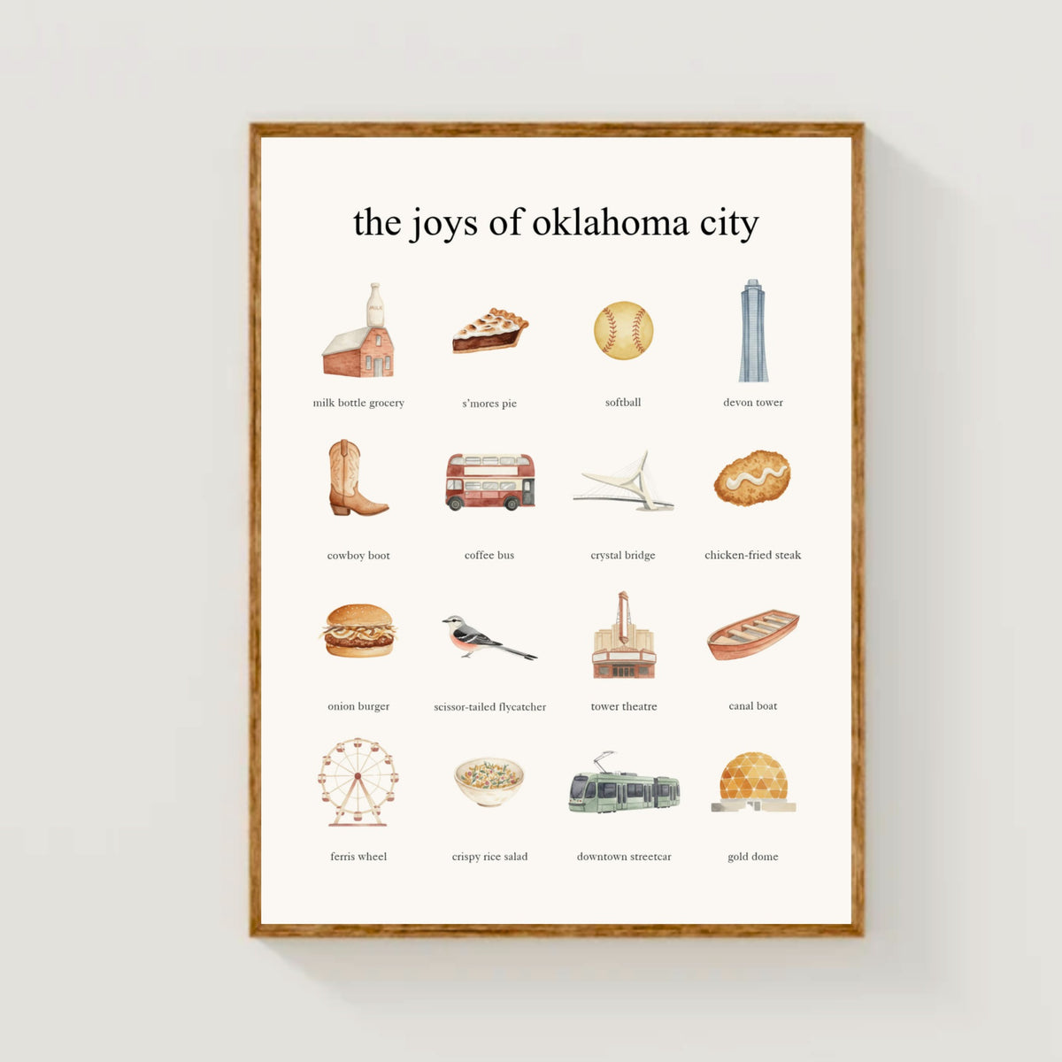 The Joys of Oklahoma City