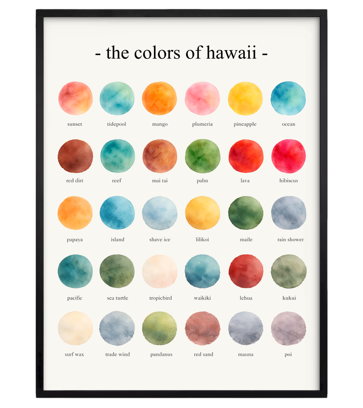 The Colors of Hawaii
