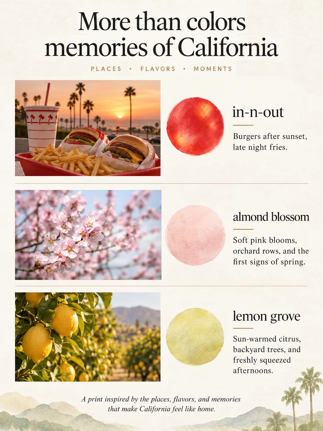 The Colors of California