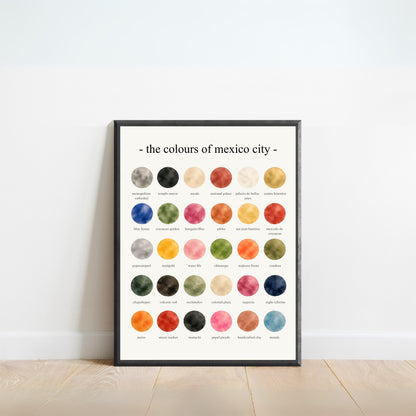 The Colours of Mexico City - Watercolor Print