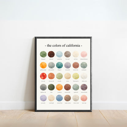 The Colors of California