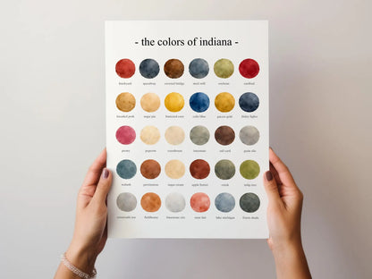 The Colors of Indiana