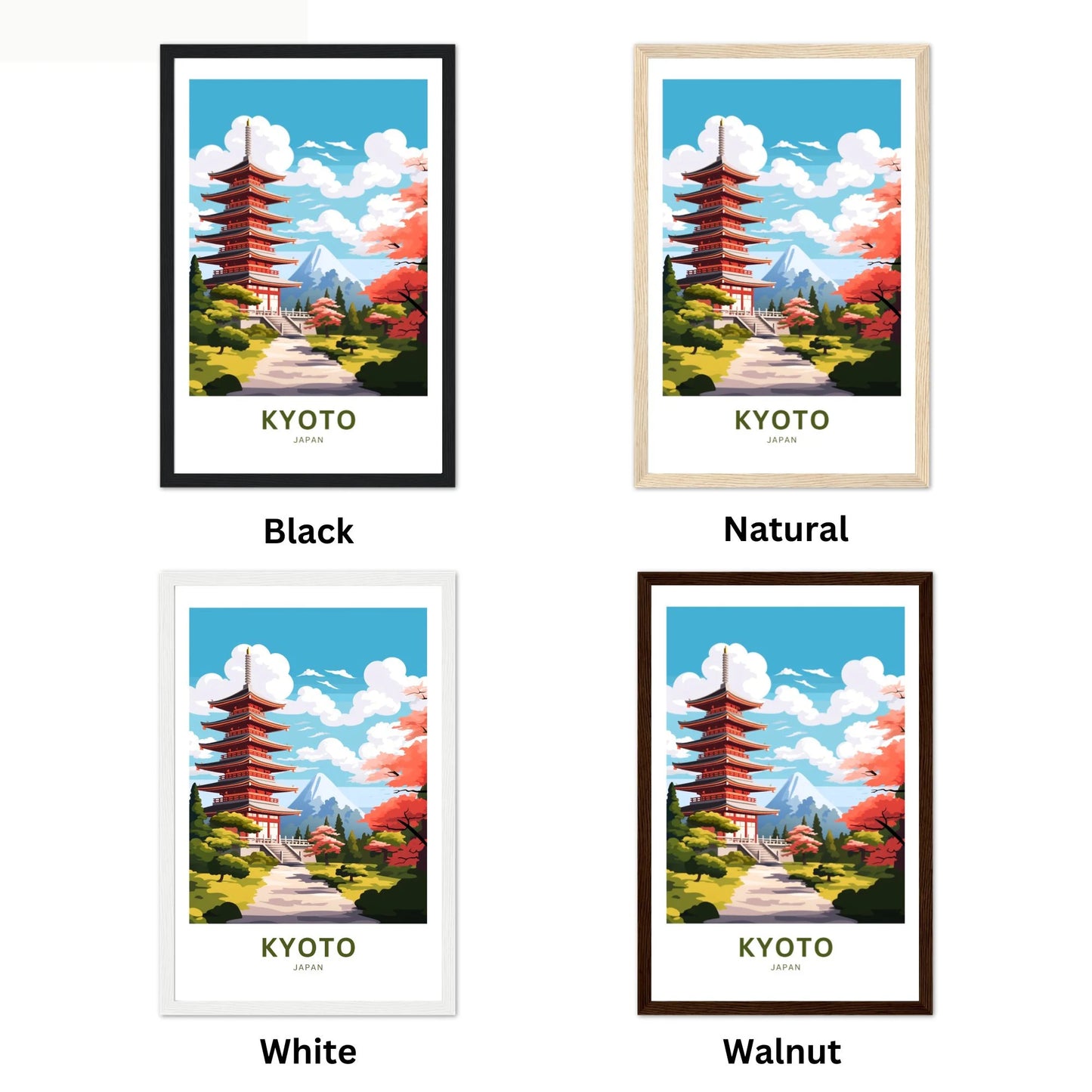 Kyoto Travel Poster