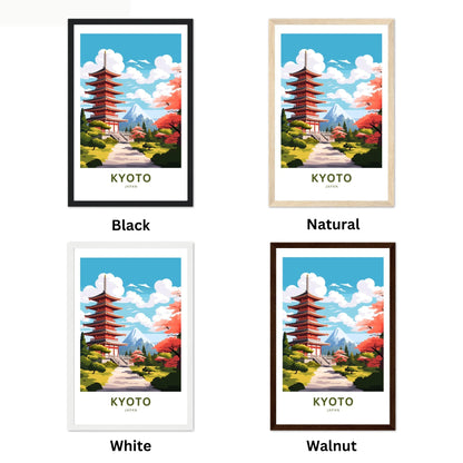Kyoto Travel Poster