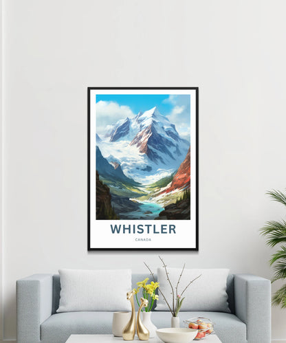 Whistler Travel Poster