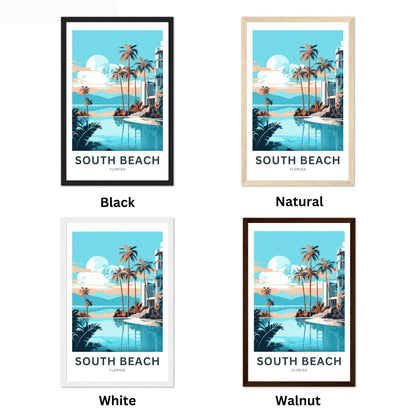 South Beach Travel Poster