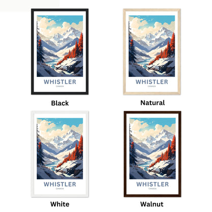 Whistler Travel Poster