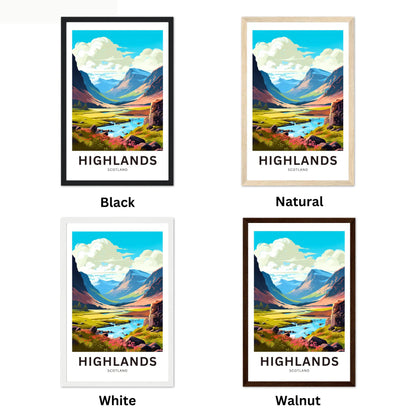 Scottish Highlands Travel Poster