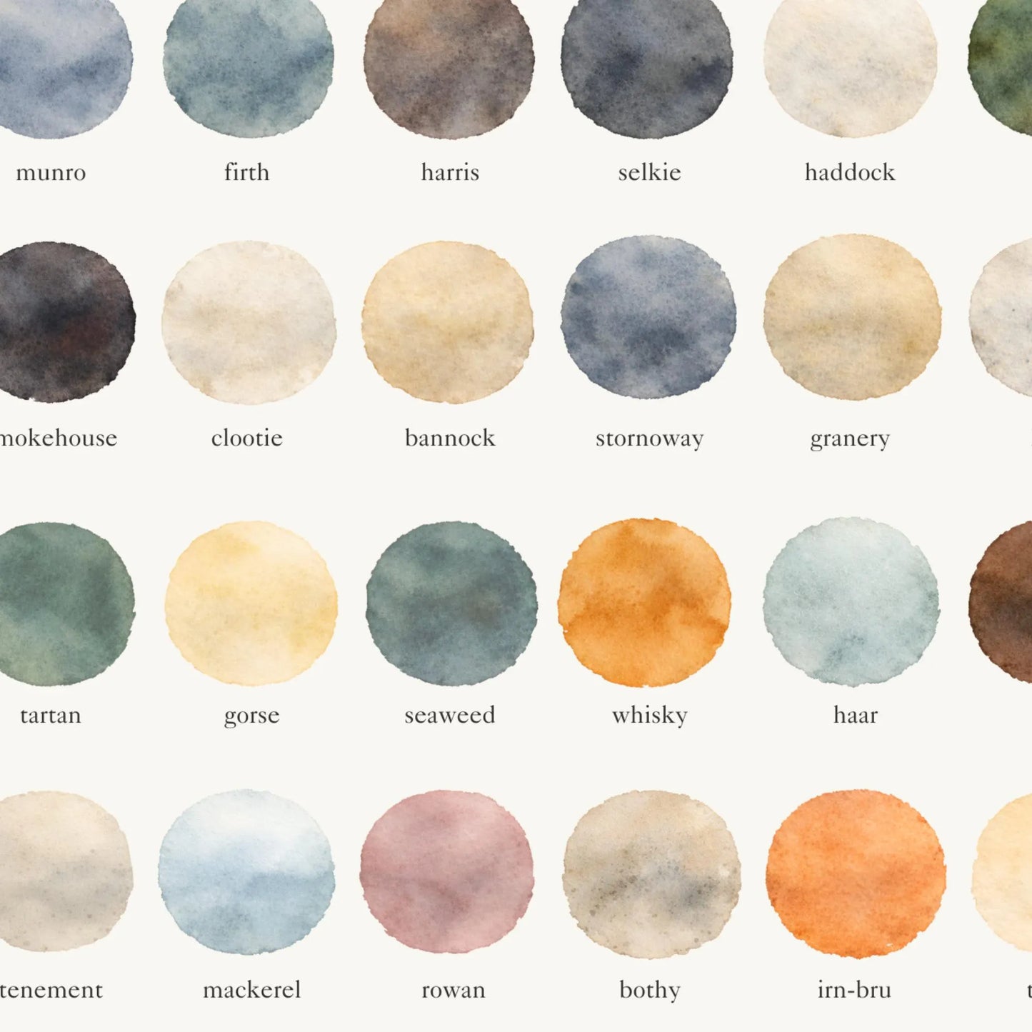The Colours of Scotland - Watercolor Print