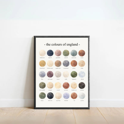 The Colours of  England – Watercolor
