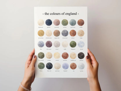 The Colours of  England – Watercolor