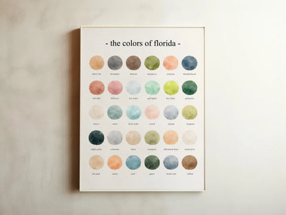 The Colors of Florida - Watercolor Print