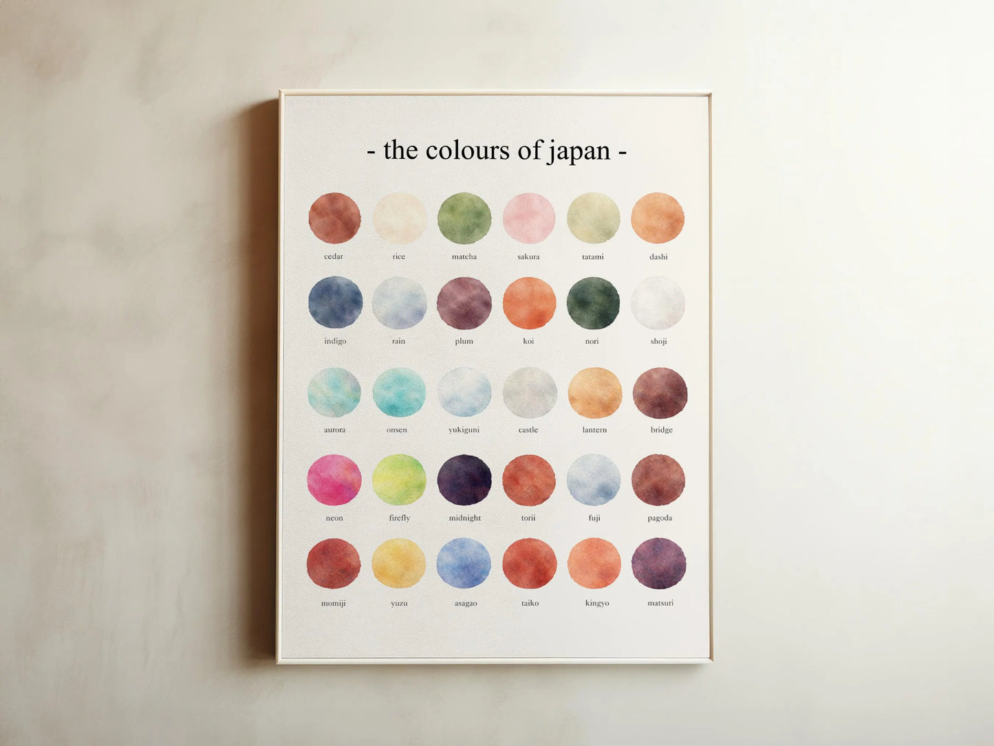 The Colours of Japan - Watercolor Print