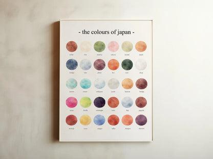 The Colours of Japan - Watercolor Print