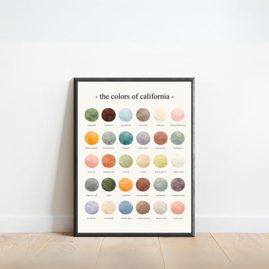 The Colors of California - Watercolor Print