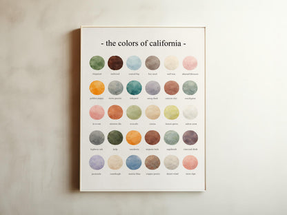 The Colors of California - Watercolor Print