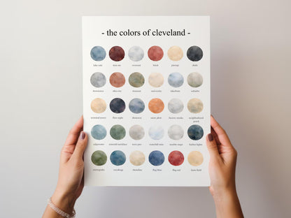 The Colors of Cleveland – Watercolor