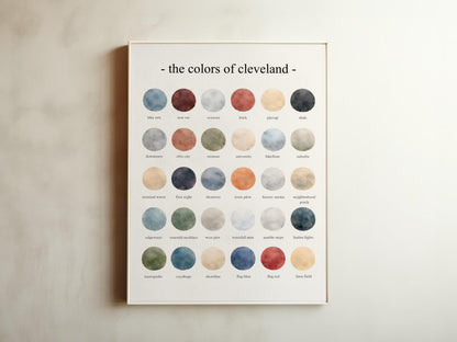 The Colors of Cleveland – Watercolor